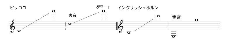 木管楽器 洗足オンラインスクール